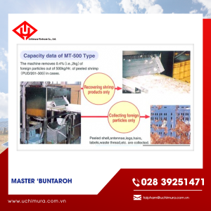 Master “Buntarou”